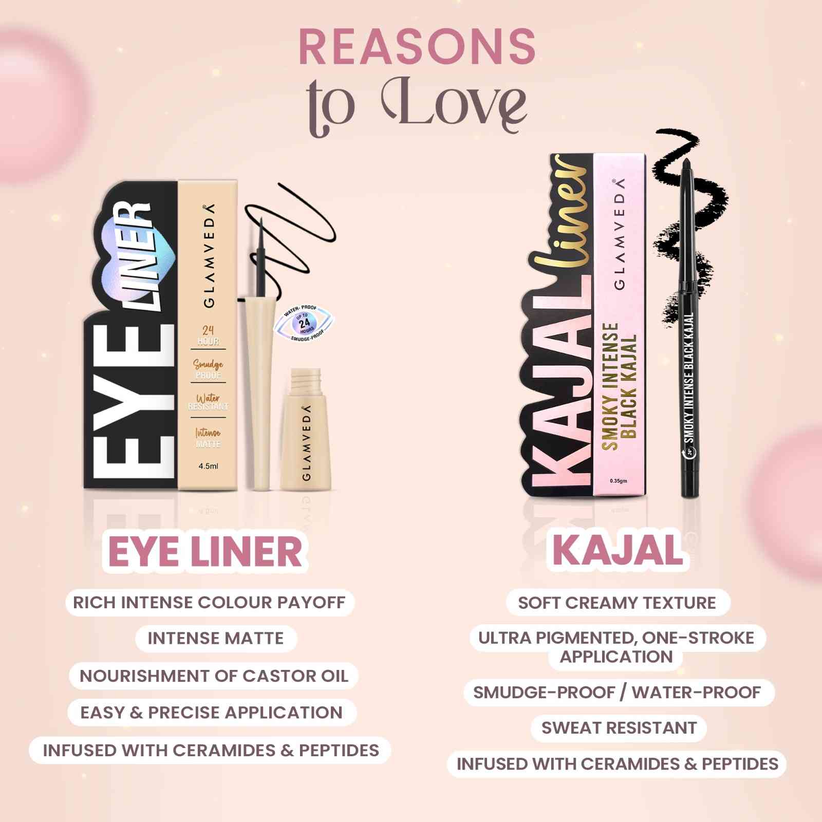 5-Products Makeup Kit – Smudge‑Proof Kajal, Gel Eyeliner, Colour‑Changing & Nude Lipsticks, BB Cream SPF 50 & Pouch