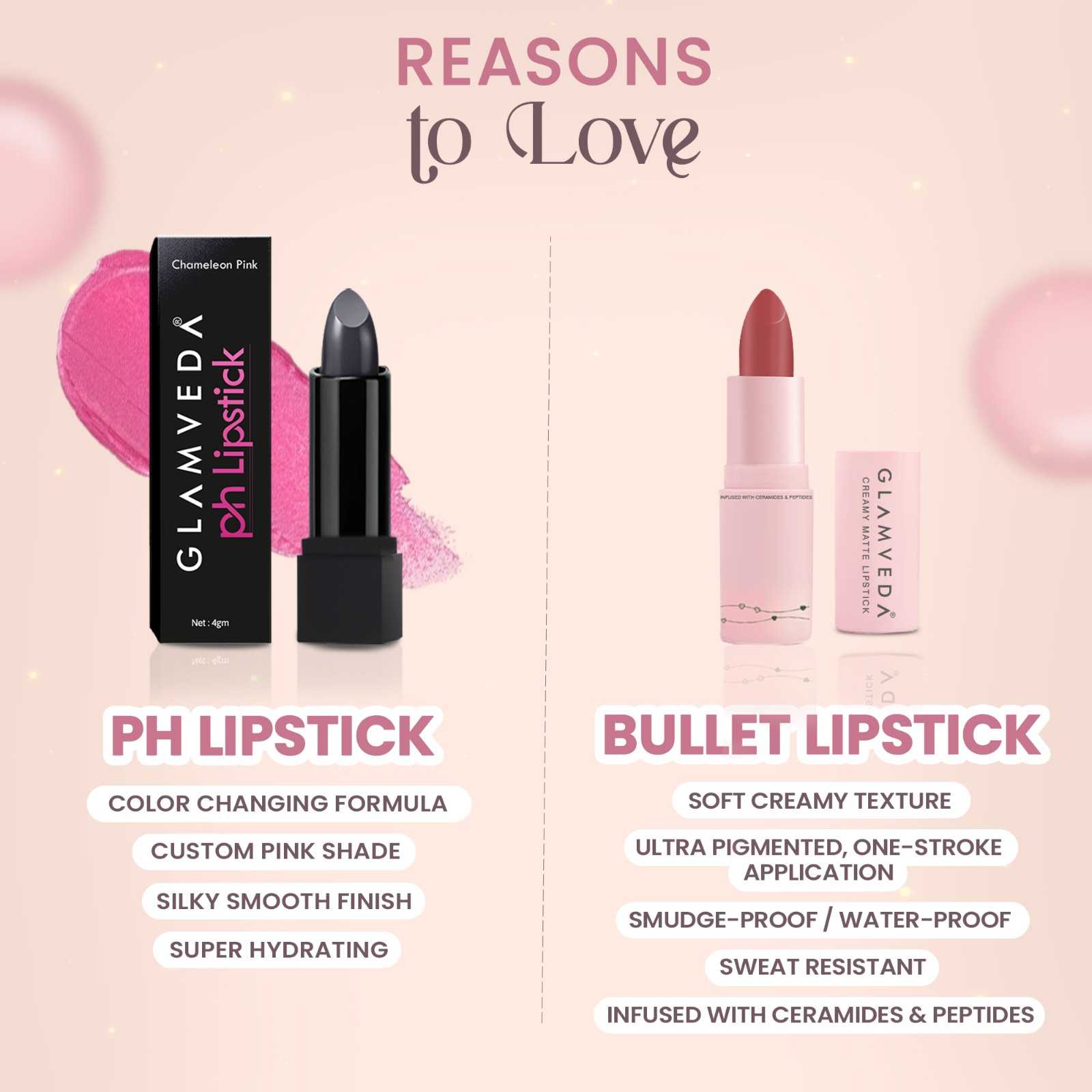 5-Products Makeup Kit – Smudge‑Proof Kajal, Gel Eyeliner, Colour‑Changing & Nude Lipsticks, BB Cream SPF 50(Dark) & Pouch