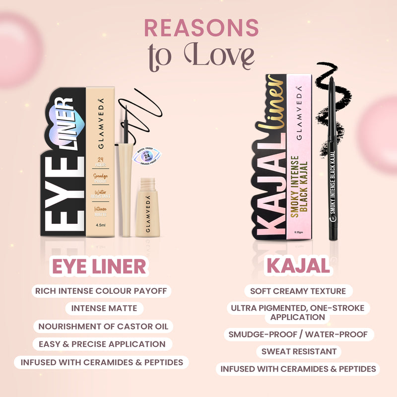 4-Products Makeup Kit- Kajal & Eyeliner (Black), Lip Gloss & Liquid Lipstick & Travel Pouch