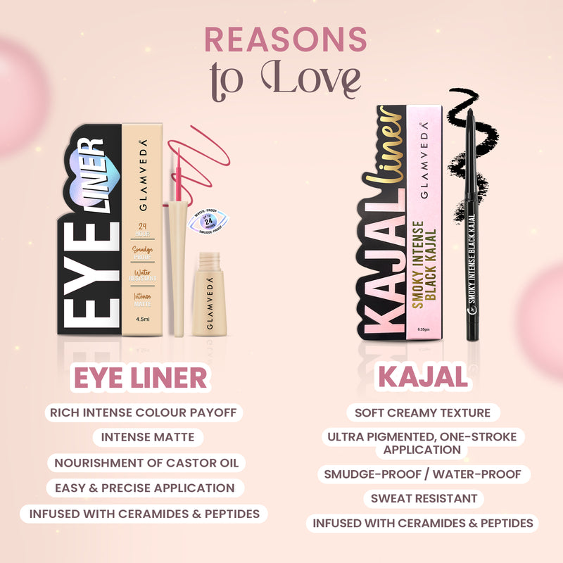 Pink in Paris Beauty Gift Set – Black Kajal, Pink Eyeliner, Pink Lip Gloss & Liquid Lipstick with Travel  Pouch