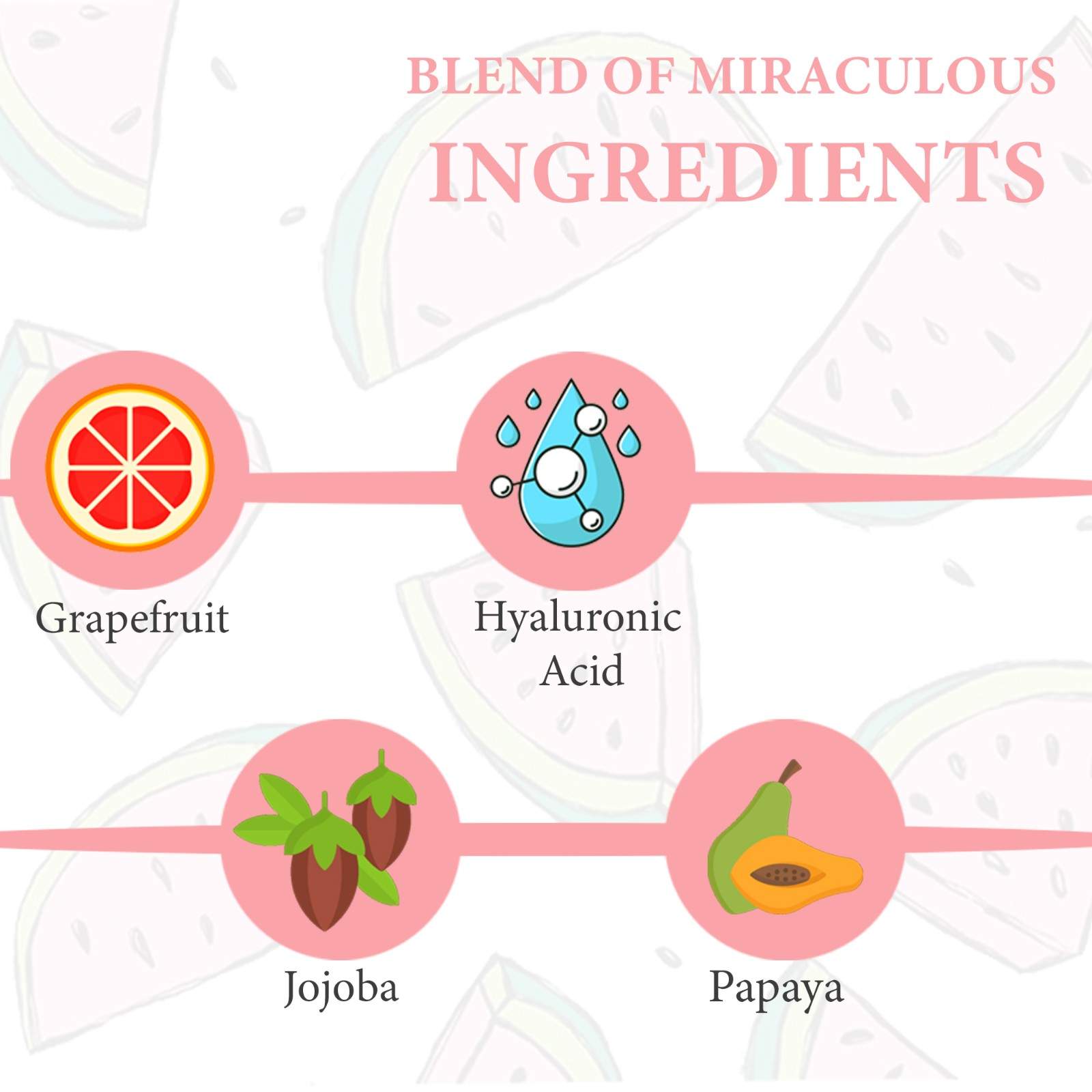 Glamveda Watermelon & Collagen Facial kit 40gm