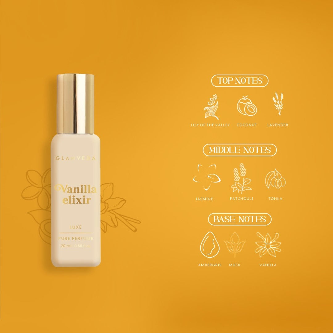 Arabian Vanilla Blend  - Dreaming Dubai Oud + Vanilla Elixir Luxury Unisex Pure Perfume Gift Set 2 x 20ml