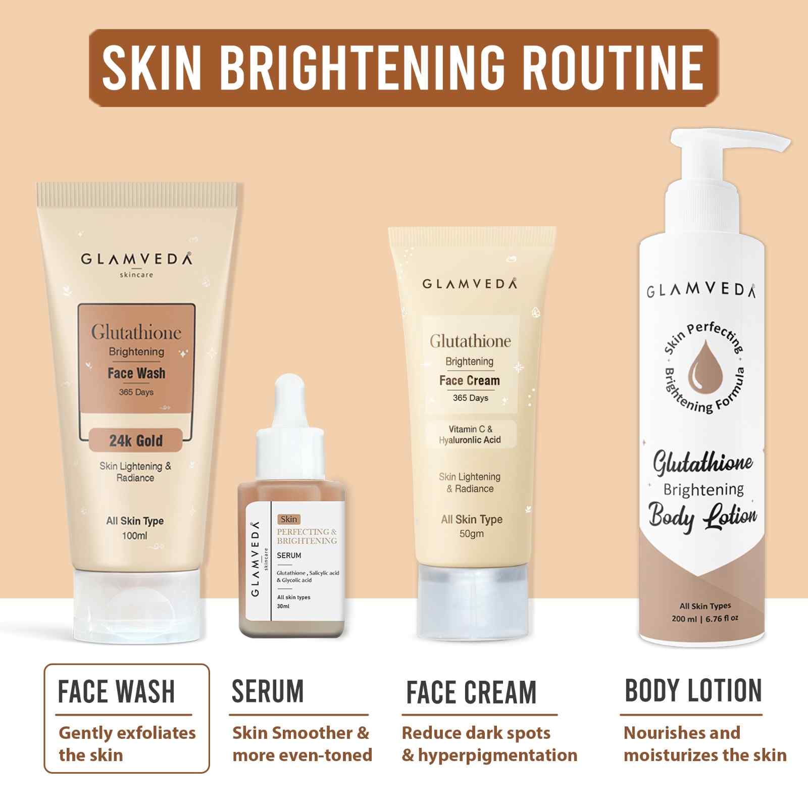 Glamveda Glutathione 24 k Gold Face Wash