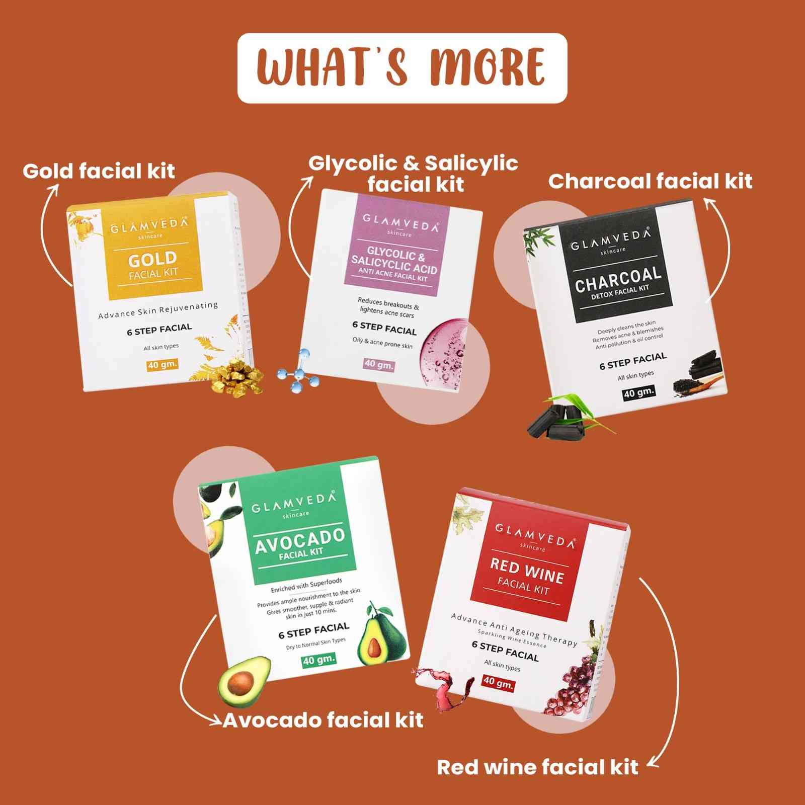 Glamveda Rice Water Brightening Facial Kit 40gm