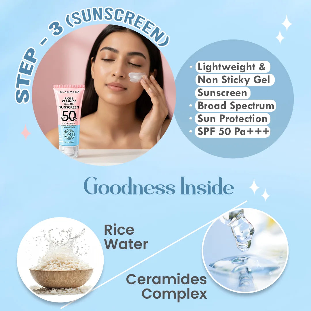 Korean Glass Skin Rice & Ceramide 3 Step Combo | Face Wash, Serum & Sunscreen