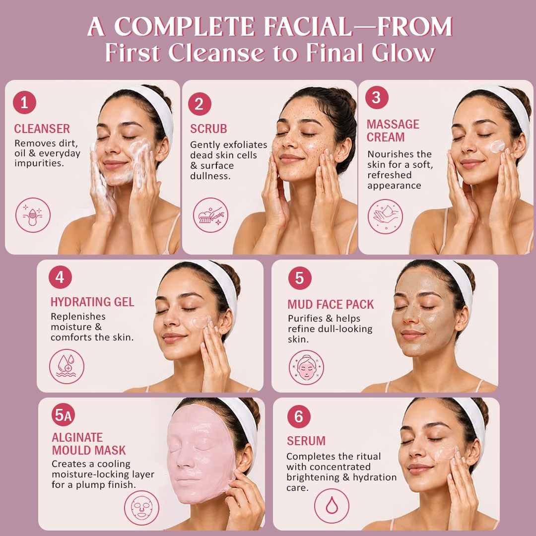 Kojic Acid Instant Glow Korean 7-Step Facial Kit 65g