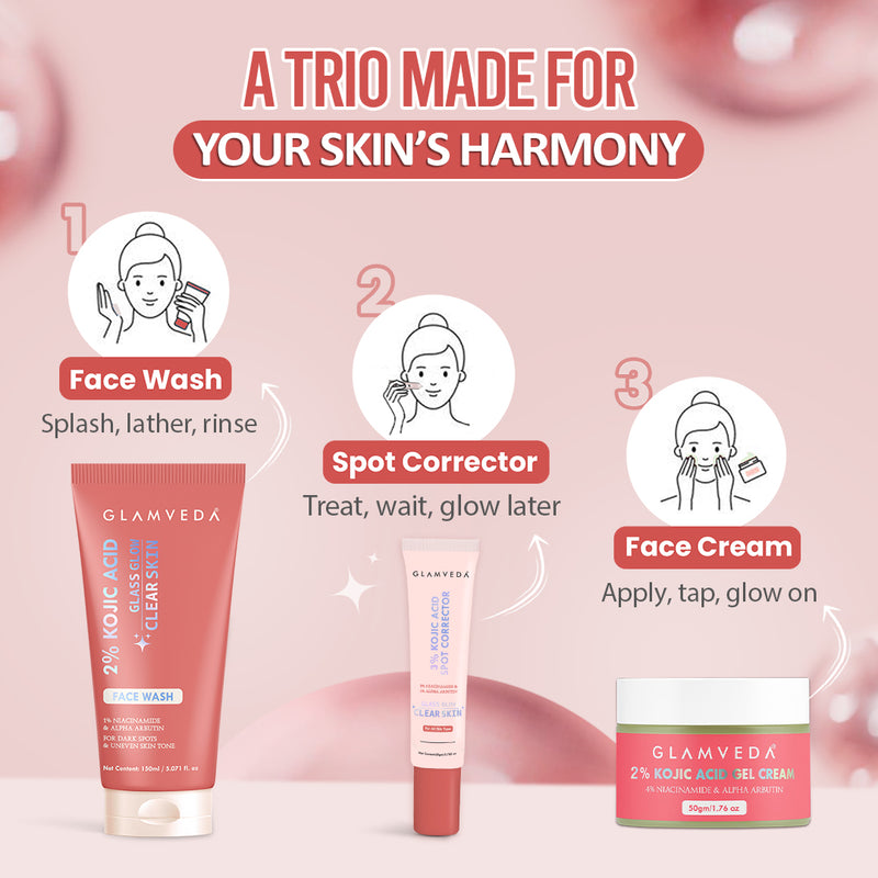 Glamveda 2% Kojic Acid Skincare Trio – Facewash, Spot Corrector & Cream for Dark Spot Removal, Pigmentation, Acne Marks & Uneven Tone