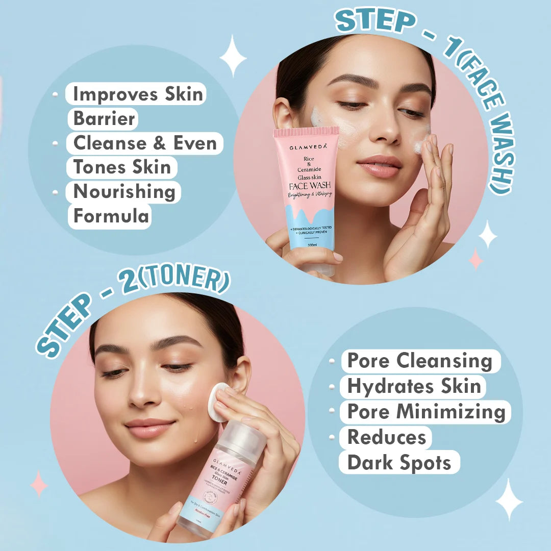 Korean Glass Skin Rice & Ceramide 6 Step Gift Box | Face wash, Toner, Serum, Under eye cream, Moisturizer & Sunscreen