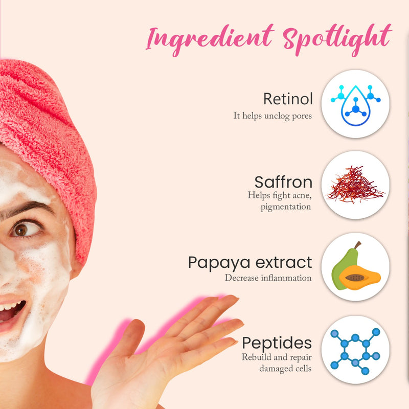 Ingredients of Glamveda Retinol & Peptide Anti Ageing Face Wash