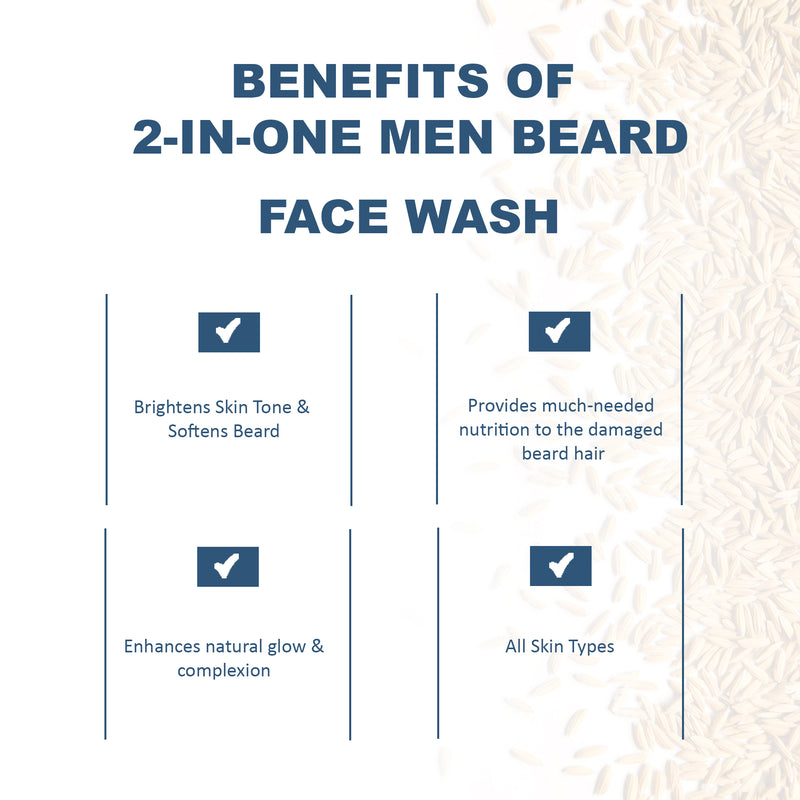 Glamveda Men 2 in 1 Oil Control Face & Beard Wash benefits 